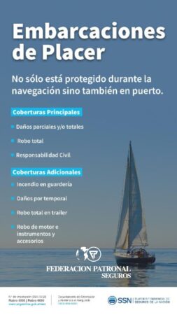 Embarcaciones de Placer WSP
