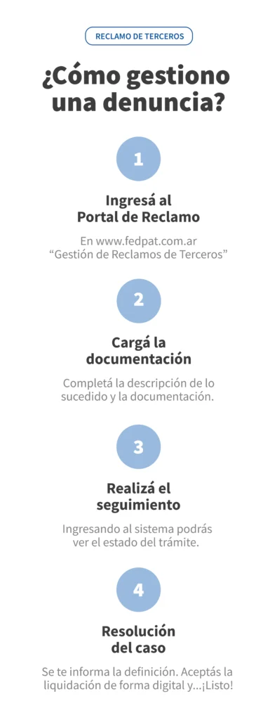 Reclamo de Terceros Version Mobile