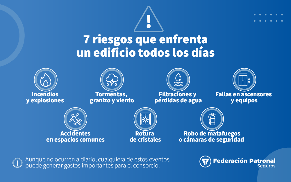 Infografia Consorcio 2 Desktop