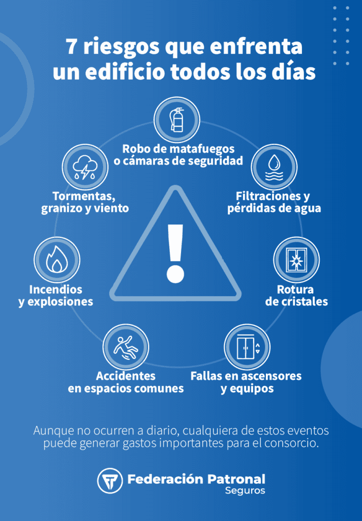 Infografia Consorcio 2 Mobile